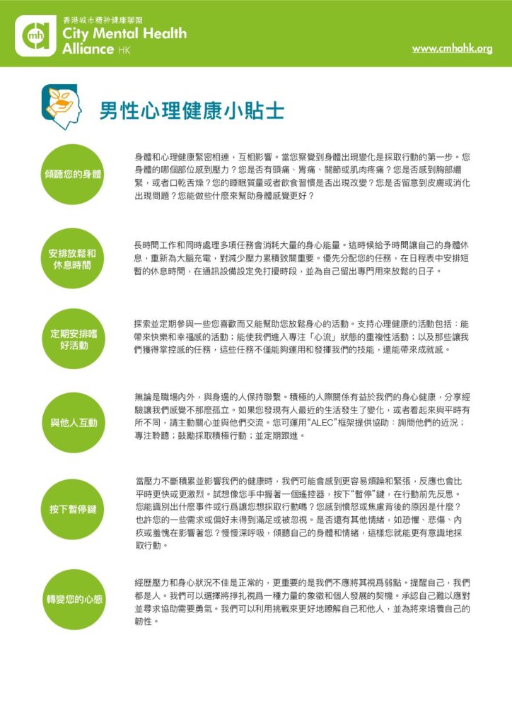 男性心理健康小貼士 Men’s Mental Health Tips